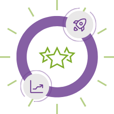 Increase team productivity